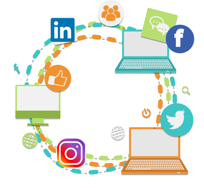 Manejo de redes sociales Quito