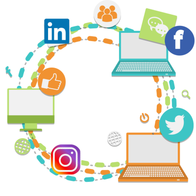 Manejo de redes sociales Quito